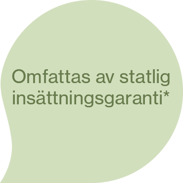 Omfattas av statlig insättningsgaranti*